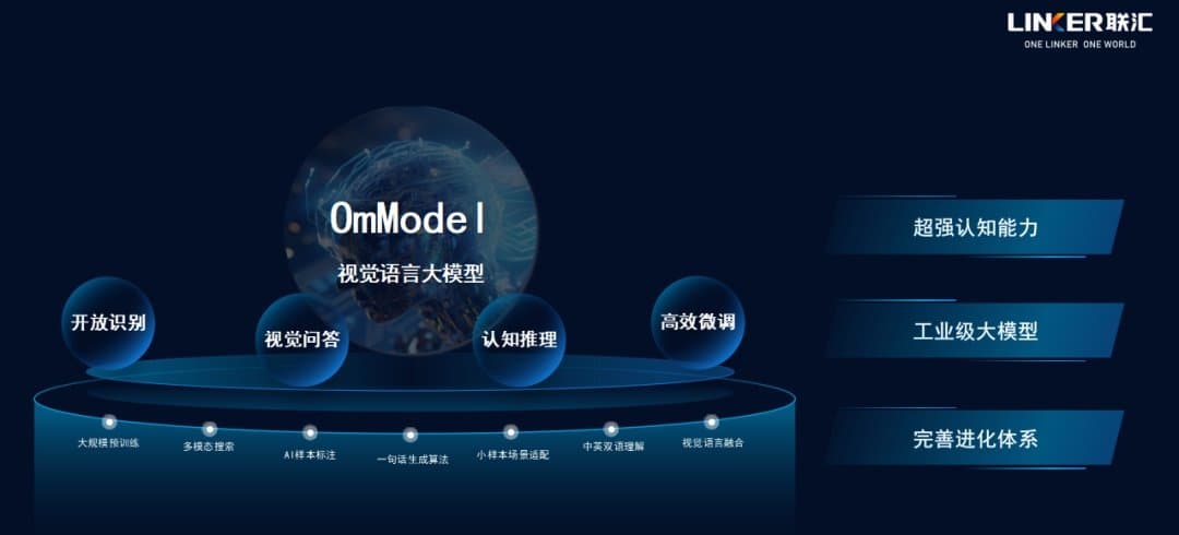 国内自主智能体ombot发布 真实水平到底如何
