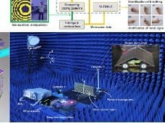 超光学狂飙来袭 AI加码助力再登巅峰