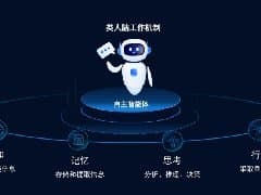 AI的未来到底如何 听张院士给出答案