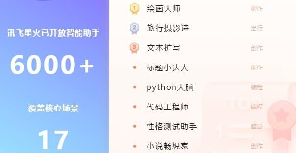讯飞星火有什么功能 讯飞星火功能介绍