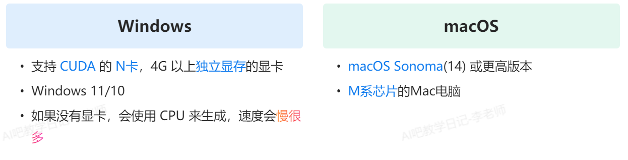 <b>gptsovits配置需求是什么 配置需求一览</b>