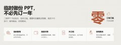 二狗PPT价格 怎么收费需要订阅吗
