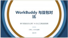 二狗PPT做职场汇报PPT AI一键生商务风PPT案例展示