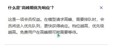 官网高峰期优先响应权益解释图